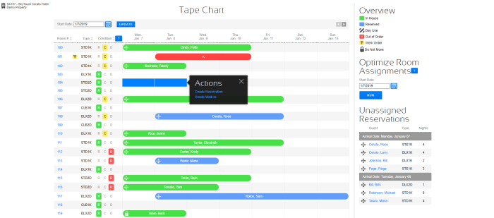 Skytouch appvizer propiedades alojamiento referencias