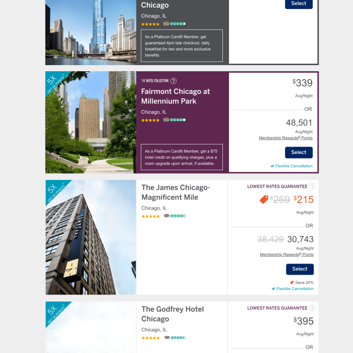 Pexels forbes advisor