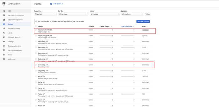 American express fine hotels and resorts benefits