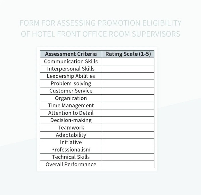 My hotel effectiveness