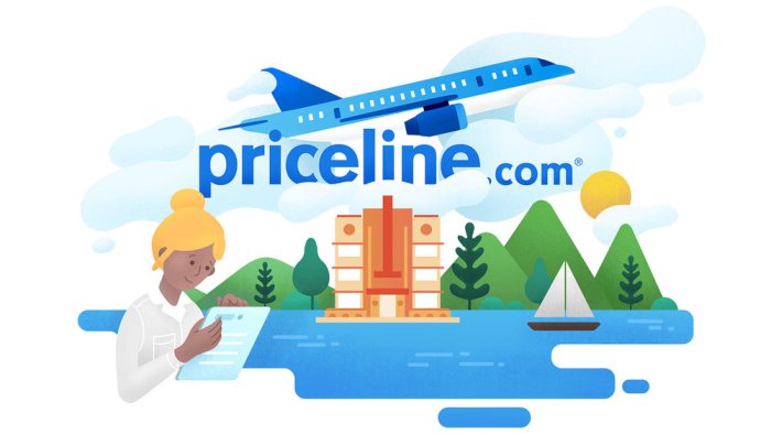 Priceline reservations