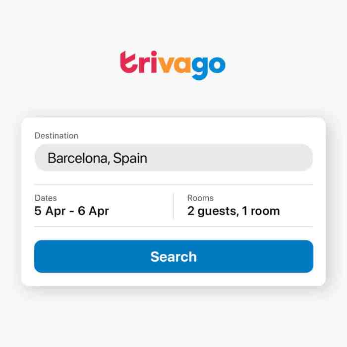 Trivago business